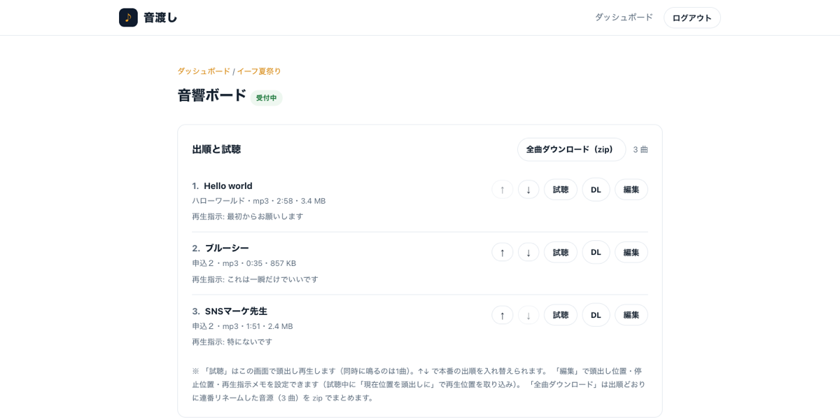 音渡しの音響ボード画面：出順つきの曲一覧と、試聴・ダウンロード・編集・並べ替えの操作。上部に全曲ダウンロード（zip）ボタン
